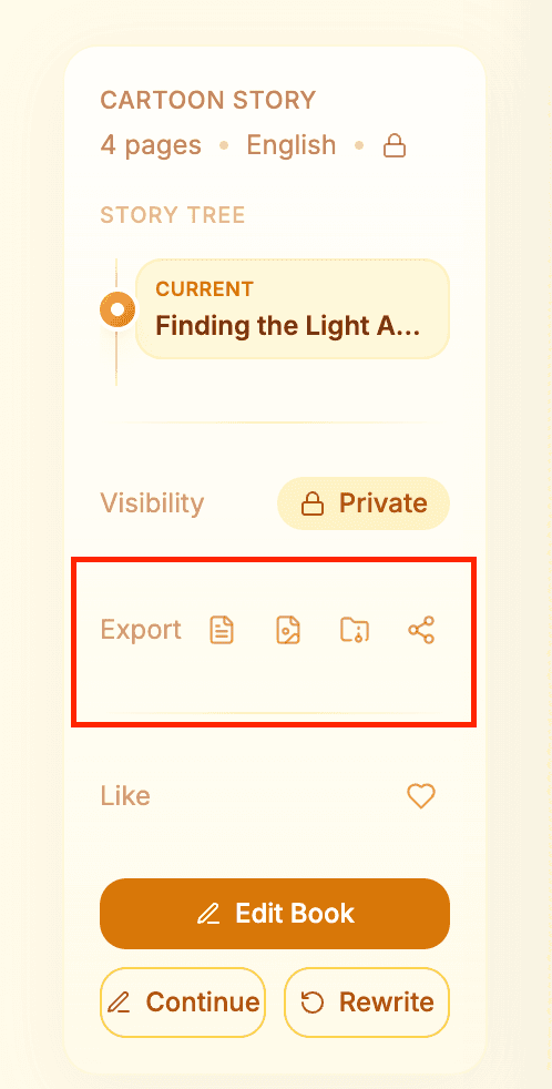 Export panel showing four options — PDF, image, ZIP bundle, and share link — highlighted in the book's side panel next to Continue and Rewrite actions